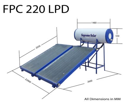 220 FPC GL